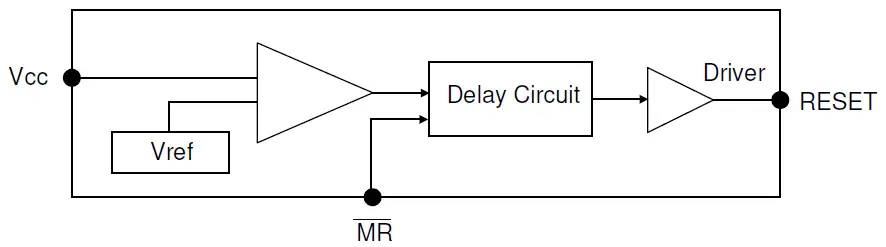 DIDES-APX811-812-4-Pin-Microprocessor-Supervisor-05
