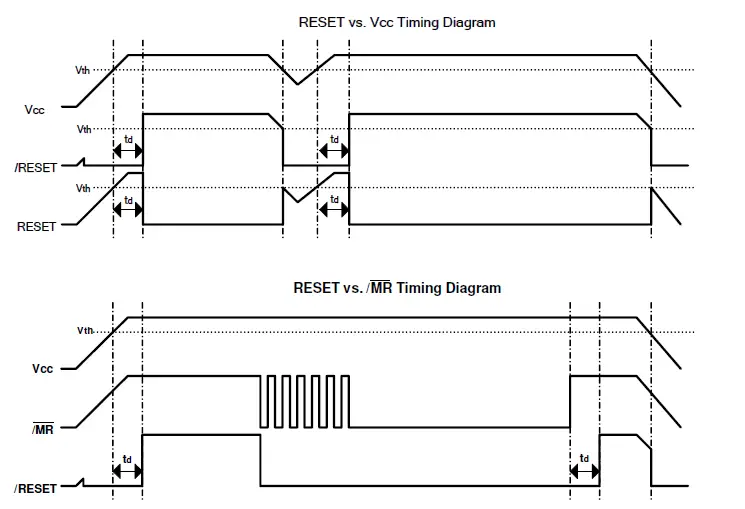 DIDES-APX811-812-4-Pin-Microprocessor-Supervisor-06