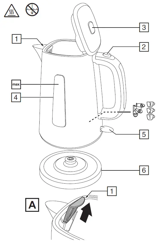 Russell Hobbs 24280-70 Luna Electric Kettle 1