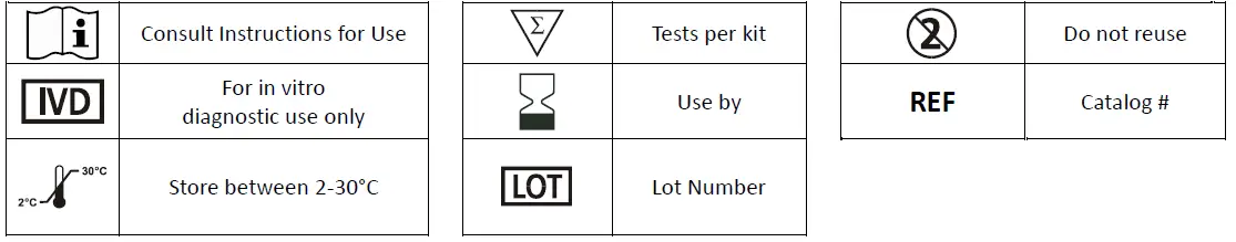 ADVIN-BIOTECH-COVID-19-Antigen-Test-20