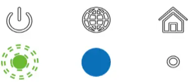 green power indicator