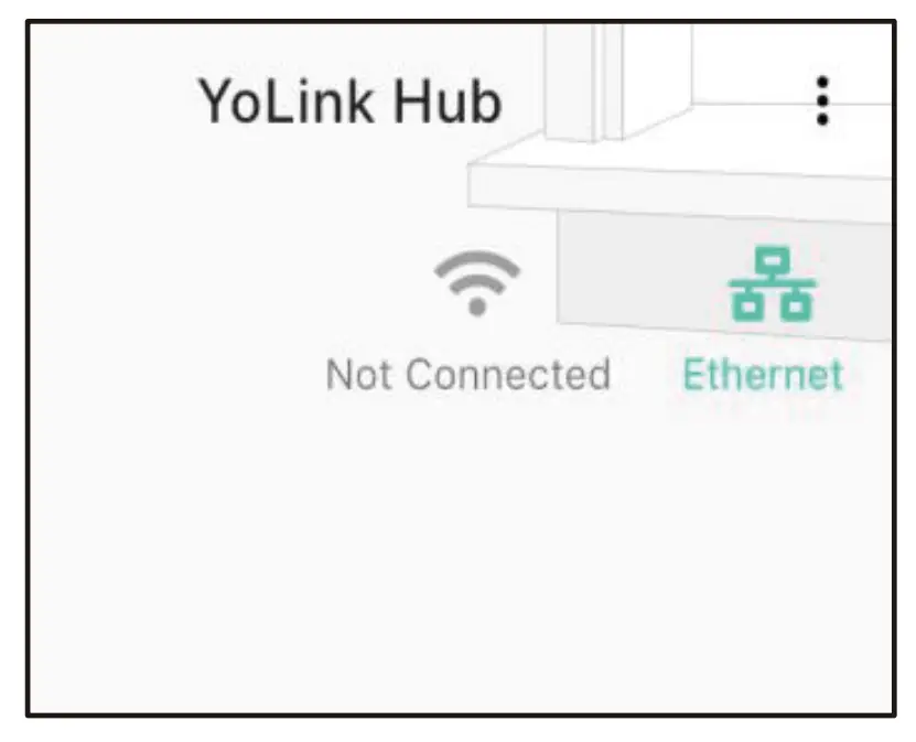 YoLInk Hub