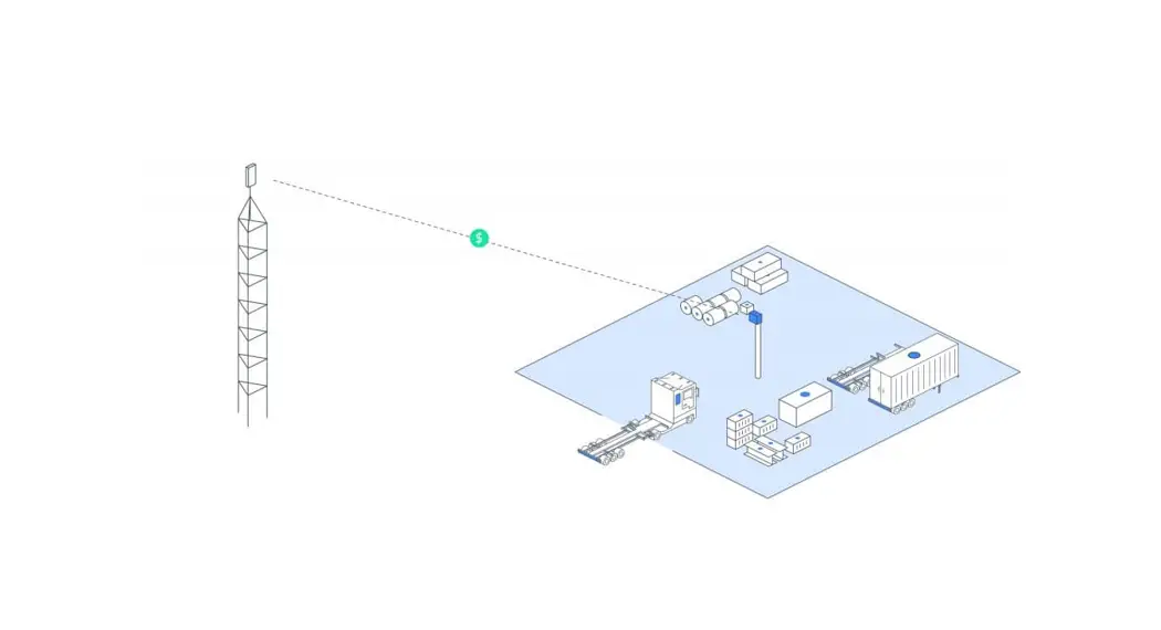 Bluecats Gnss Asset Tracking User Guide Bluecats Gnss Asset Tracking User Guide