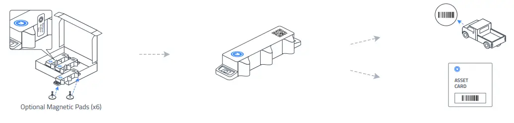 BlueCats GNSS Asset Tracking - fig 6