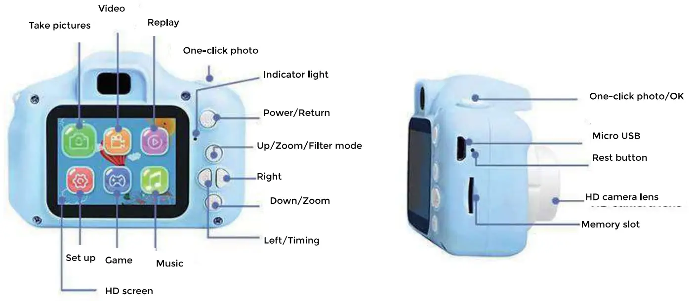 KCA-1330 Digital Kids Camera Overview