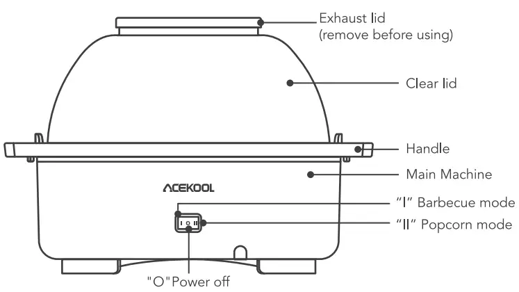 ACEKOOL-PA3-Popcorn-Maker-fig-2