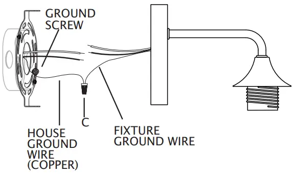 Assembly Instruction