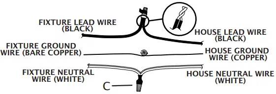 Assembly Instruction