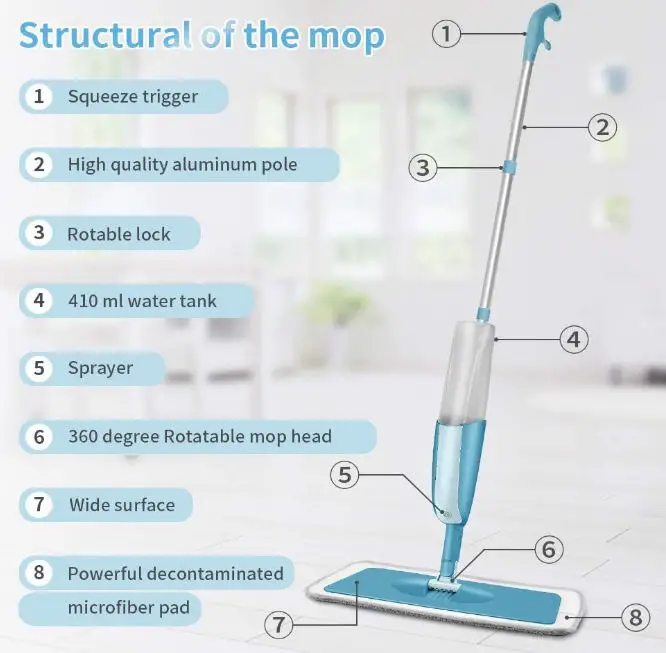 MEXERRIS-US-UST-410TB-Microfiber-Spray-Mop-img-2