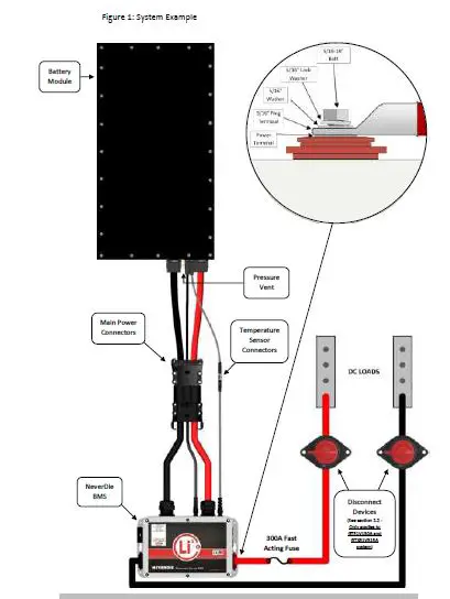 Lithionics-Battery-GT12V450A-F24-Lithium-Ion-Battery-Module-2