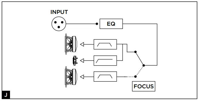 PRODUCT DESCRIPTION & OVERVIEW