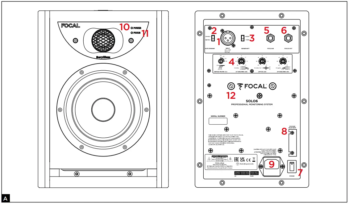 PRODUCT DESCRIPTION & OVERVIEW