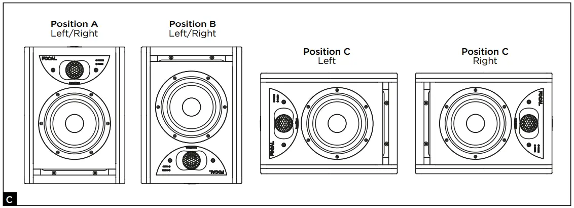 PRODUCT DESCRIPTION & OVERVIEW