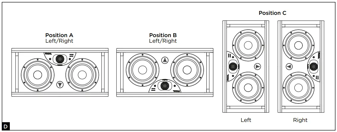 PRODUCT DESCRIPTION & OVERVIEW