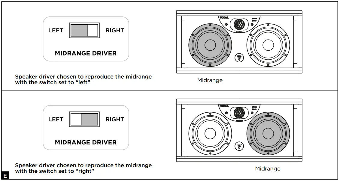 PRODUCT DESCRIPTION & OVERVIEW