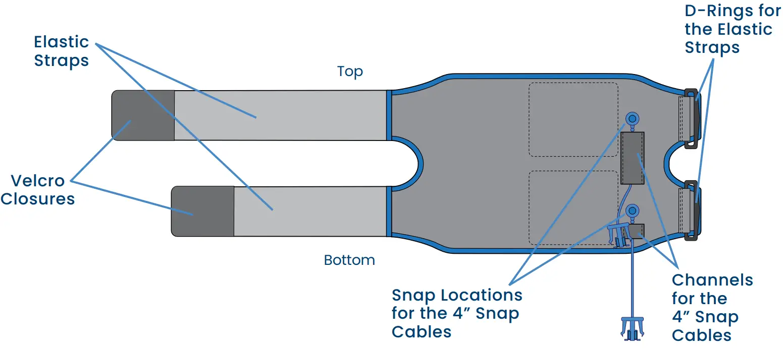 BIOWRAP Thigh and Calf - fig 2