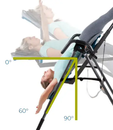 TEETER FS-1 Inversion Table Owner's 18