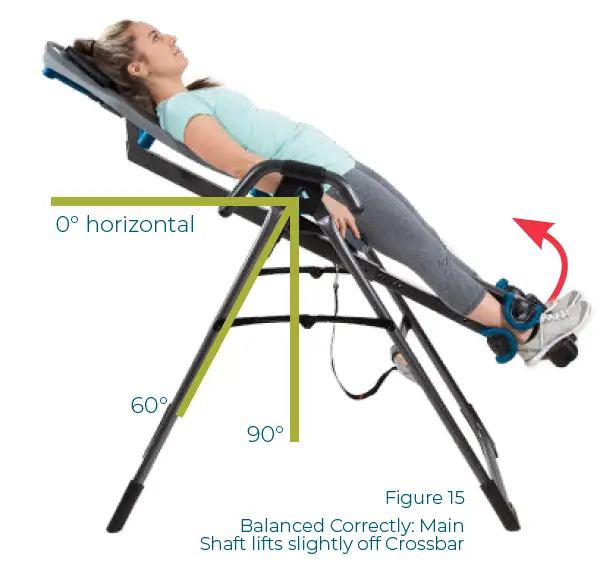 TEETER FS-1 Inversion Table Owner's 9