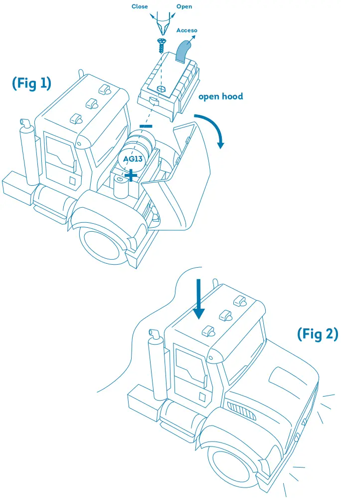 DRIVEN by BATTAT WH1310 Micro Countryside Fleet Flotte Miniature Campagne - LOGGING TRUCK