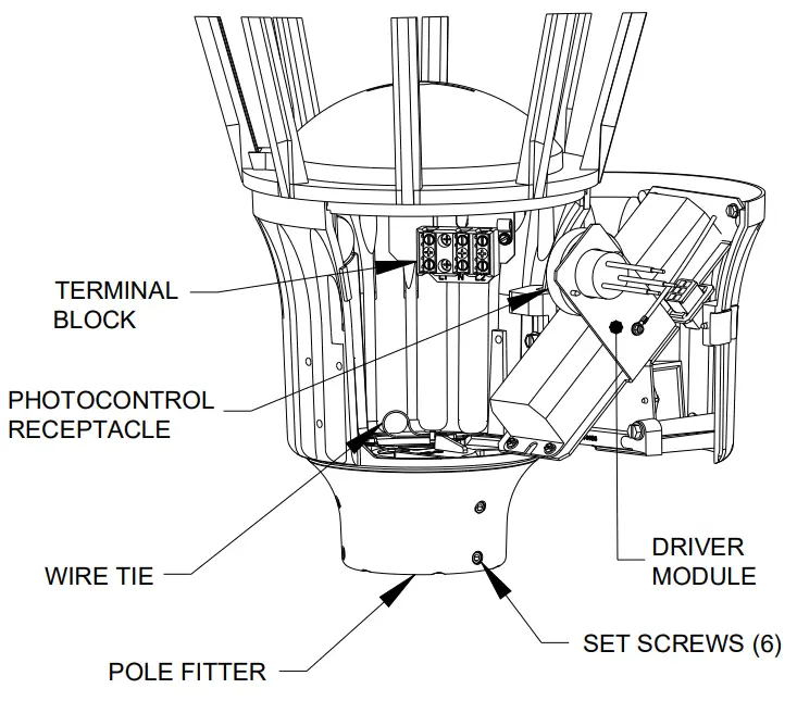 Luminaire Installation