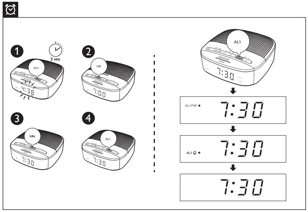 PHILIPS Clock Radio R3205 User Guide - Alarm