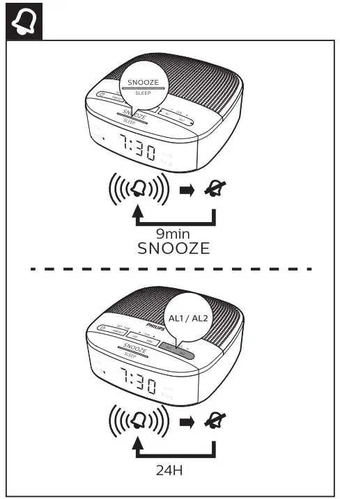 PHILIPS Clock Radio R3205 User Guide - Ring