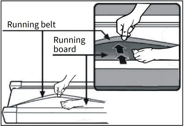Running belt