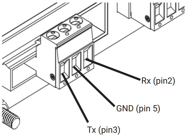 Actisense PRO-MUX-2 Multiplexe Professional Type Approved - Port Connections