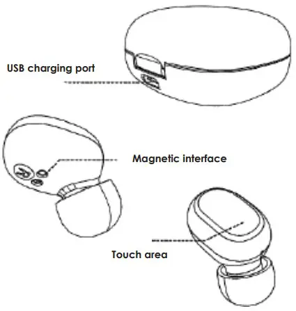 pTron Bassbuds Pro True Wireless Stereo Earbuds - overview2