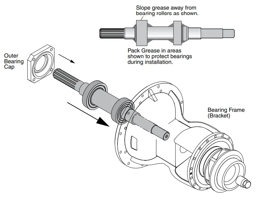 PENTAIR BE882 Berkeley B-Series SAE Mount Centrifugal Pumps - FIG 1