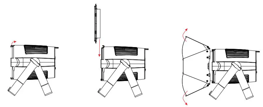 ADJ ENCORE Z7LP versatile LED Instruction Manual - BARNDOOR