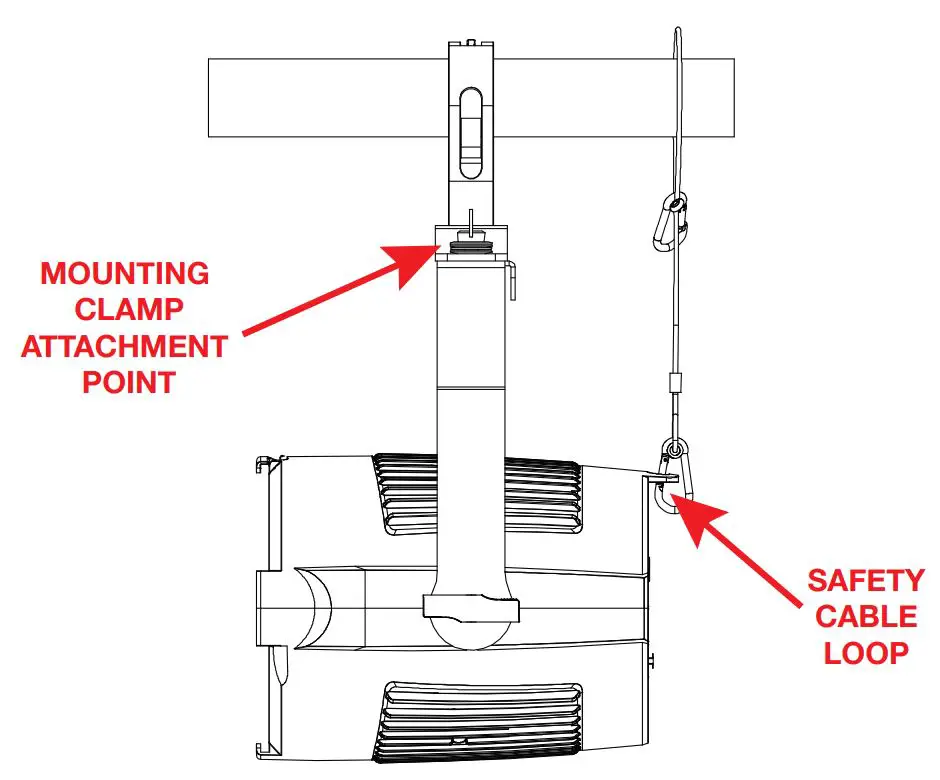 ADJ ENCORE Z7LP versatile LED Instruction Manual - CLAMP INSTALLATION