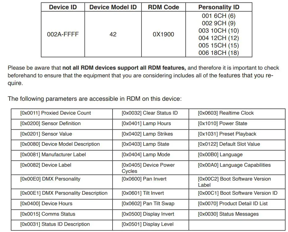 ADJ ENCORE Z7LP versatile LED Instruction Manual - FIXTURE RDM INFORMATION