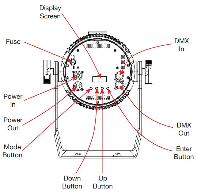 ADJ ENCORE Z7LP versatile LED Instruction Manual - Product Overview