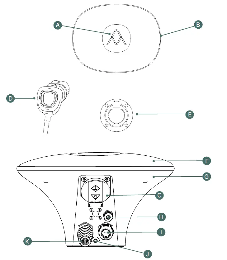 CHARGE-AMPS-Halo-11-kW-with-7-5m-Type-2-cable-and-additional-Schucko-socket-FIG-2