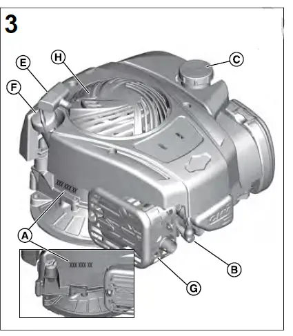 BRIGGS-STRATTON-093J00-Petrol-Lawn-Mower-Engine-FIG-3