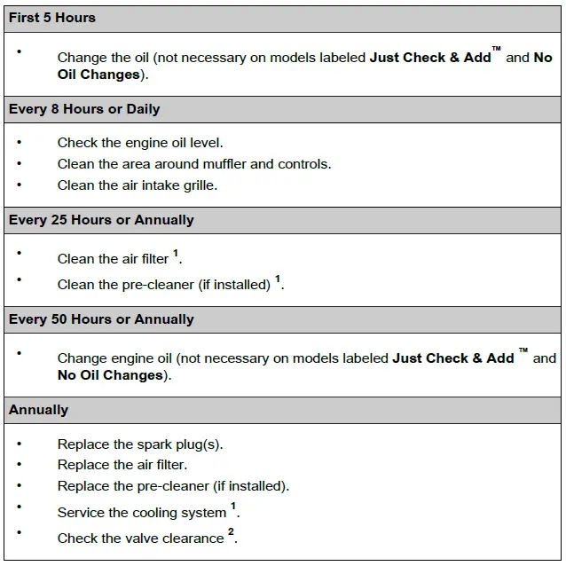 BRIGGS-STRATTON-093J00-Petrol-Lawn-Mower-Engine-FIG-41