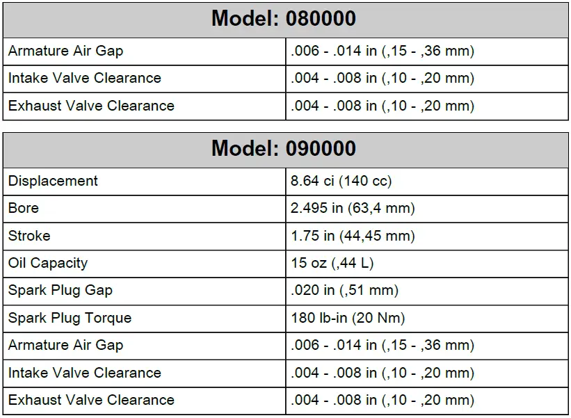 BRIGGS-STRATTON-093J00-Petrol-Lawn-Mower-Engine-FIG-44