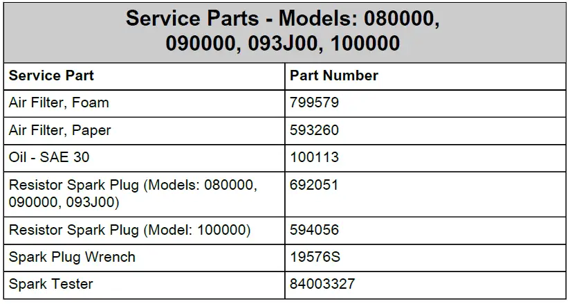 BRIGGS-STRATTON-093J00-Petrol-Lawn-Mower-Engine-FIG-46