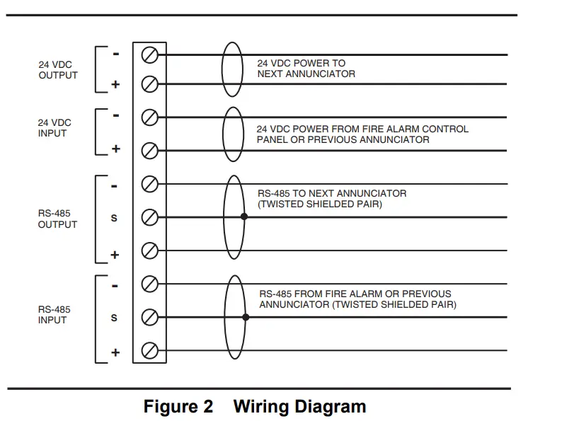 Wiring Instructions