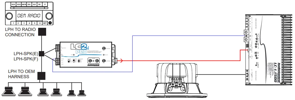 PAC LPHFD31 LocPro Advanced T Harness - Installation