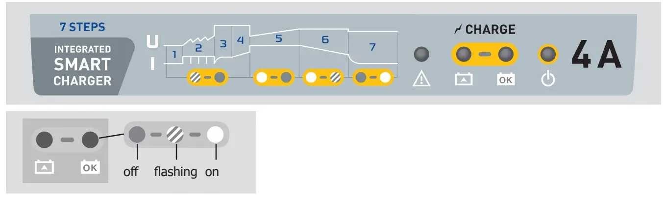 GYS STARTPACK 12 24 CI Professional Autonomous Starter-fig2