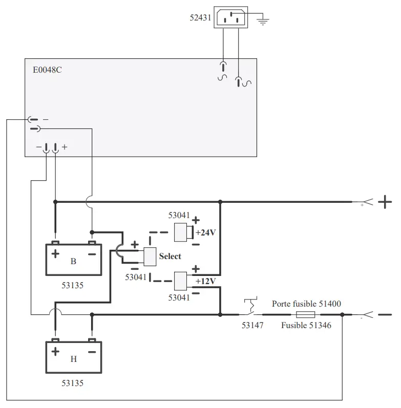 GYS STARTPACK 12 24 CI Professional Autonomous Starter-fig6