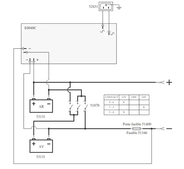 GYS STARTPACK 12 24 CI Professional Autonomous Starter-fig9