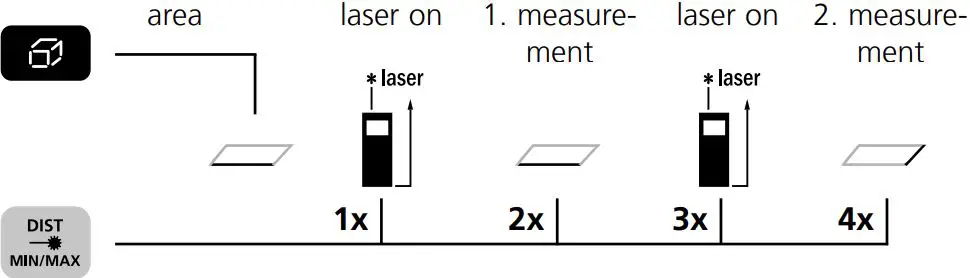 Laserliner DistanceMaster Compact Plus DERR Llaser-fig12