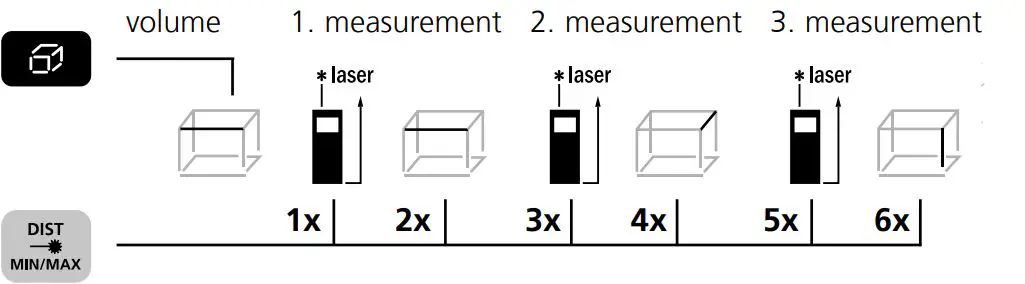 Laserliner DistanceMaster Compact Plus DERR Llaser-fig13