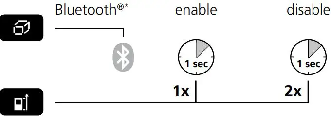 Laserliner DistanceMaster Compact Plus DERR Llaser-fig15