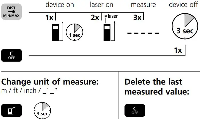 Laserliner DistanceMaster Compact Plus DERR Llaser-fig8