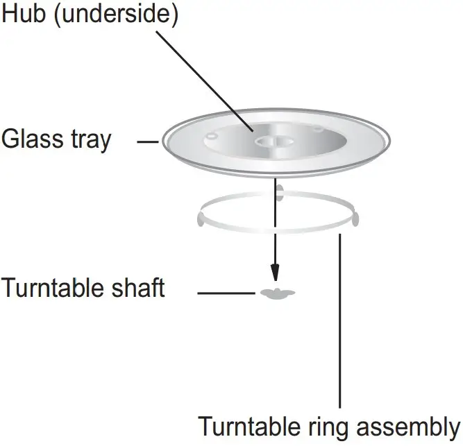 Turntable Installation
