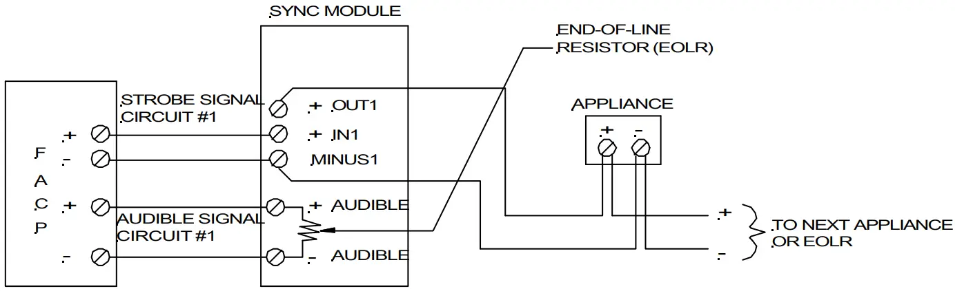 NOTIFIER Wheelock SM Series Synchronization Sync Module - Figure 2
